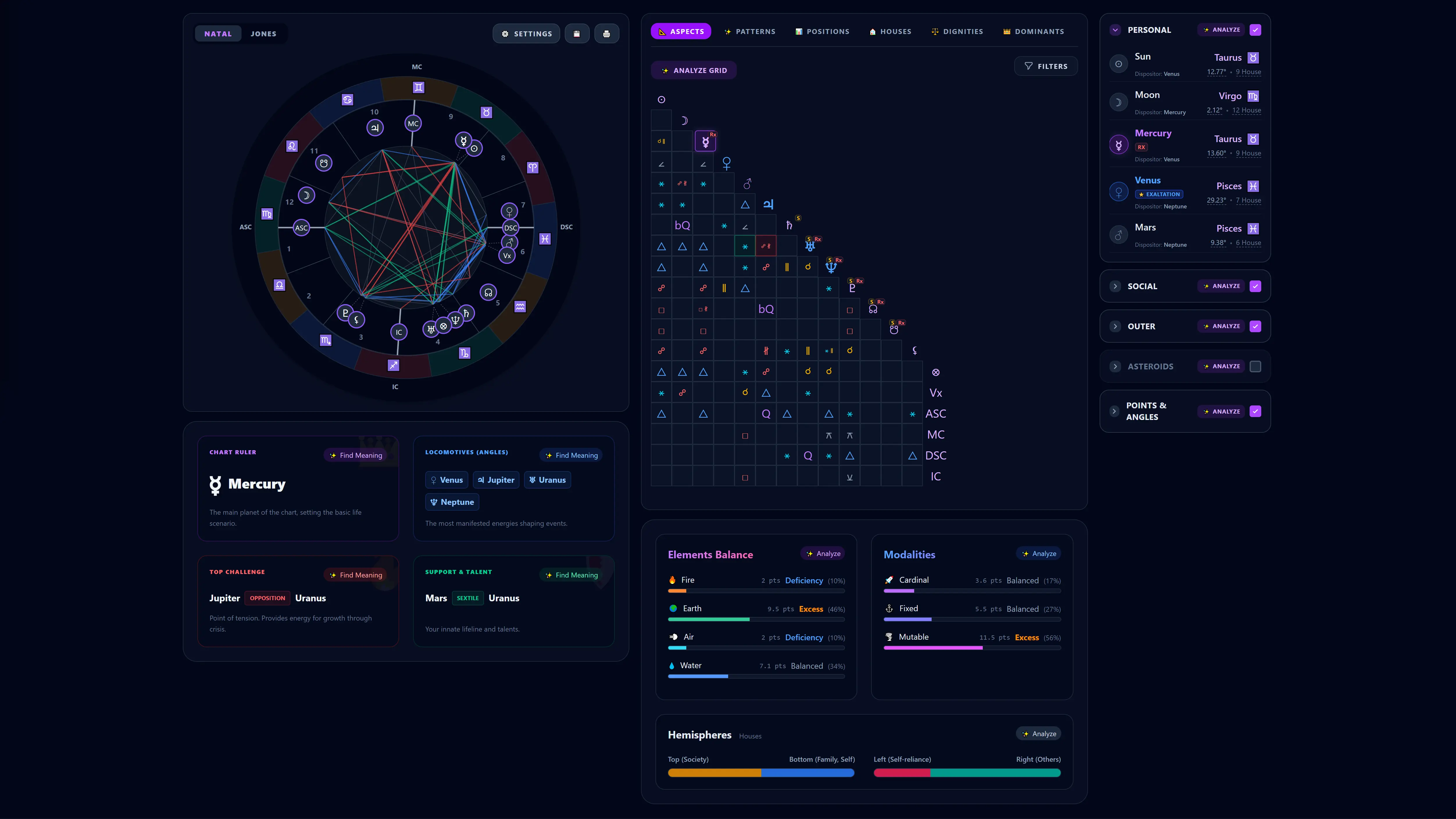 Your Cosmic Code